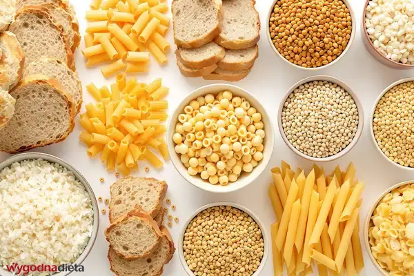 produkty zakazane na keto